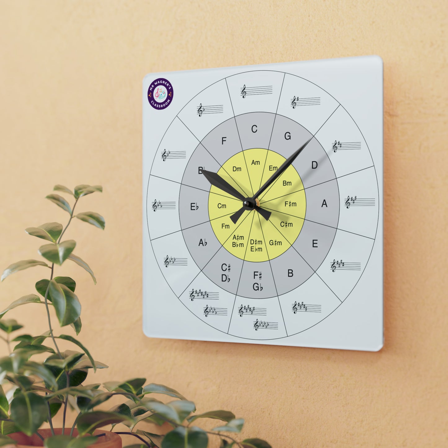 Circle of Fifths Acrylic Wall Clock