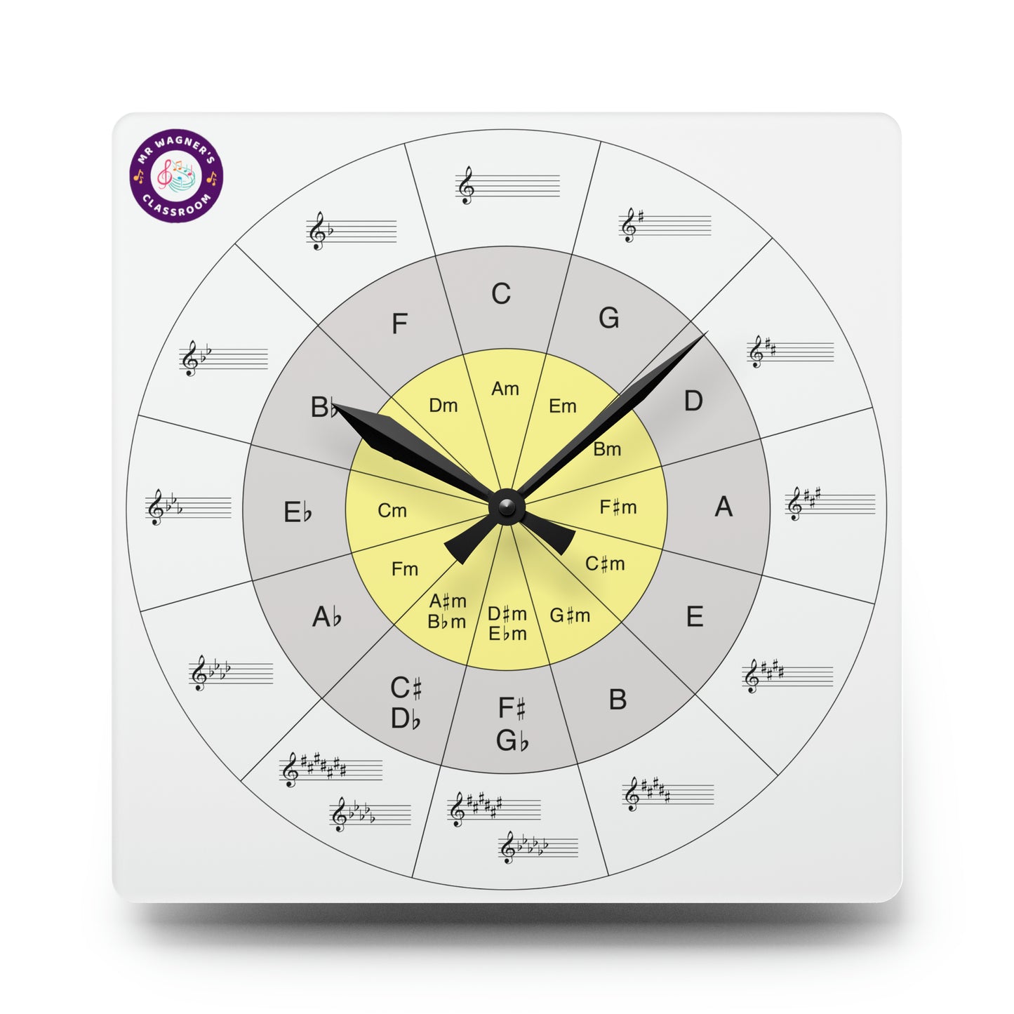 Circle of Fifths Acrylic Wall Clock